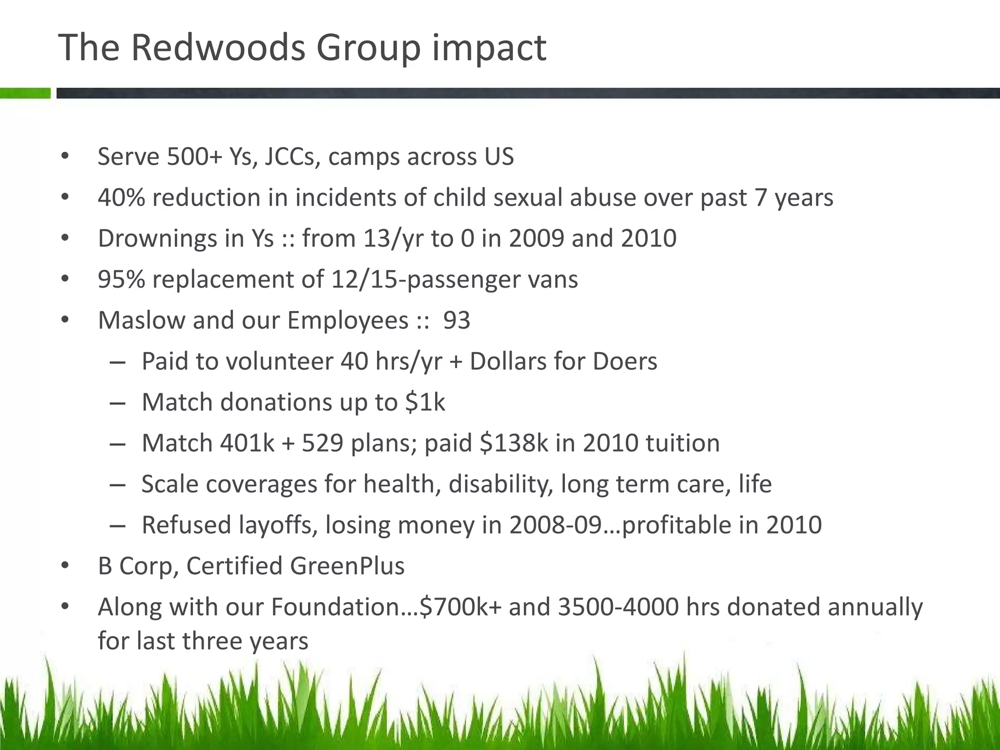 The Redwoods Group impact Serve 500+ Ys, JCCs, camps across US 40% reduction in incidents of child sexual abuse over past 7 years Drownings in Ys :: from 13/yr to 0 in  2009 and 2010 95% replacement of 12/15-passenger vans Maslow and our Employees ::  93  Paid to volunteer 40 hrs/yr + Dollars for Doers  Match donations up to $1k Match 401k + 529 plans; paid $138k in 2010 tuition Scale coverages for health, disability, long term care, life Refused layoffs, losing money in 2008-09…profitable in 2010 B Corp, Certified GreenPlus Along with our Foundation…$700k+ and 3500-4000 hrs donated annually for last three years  