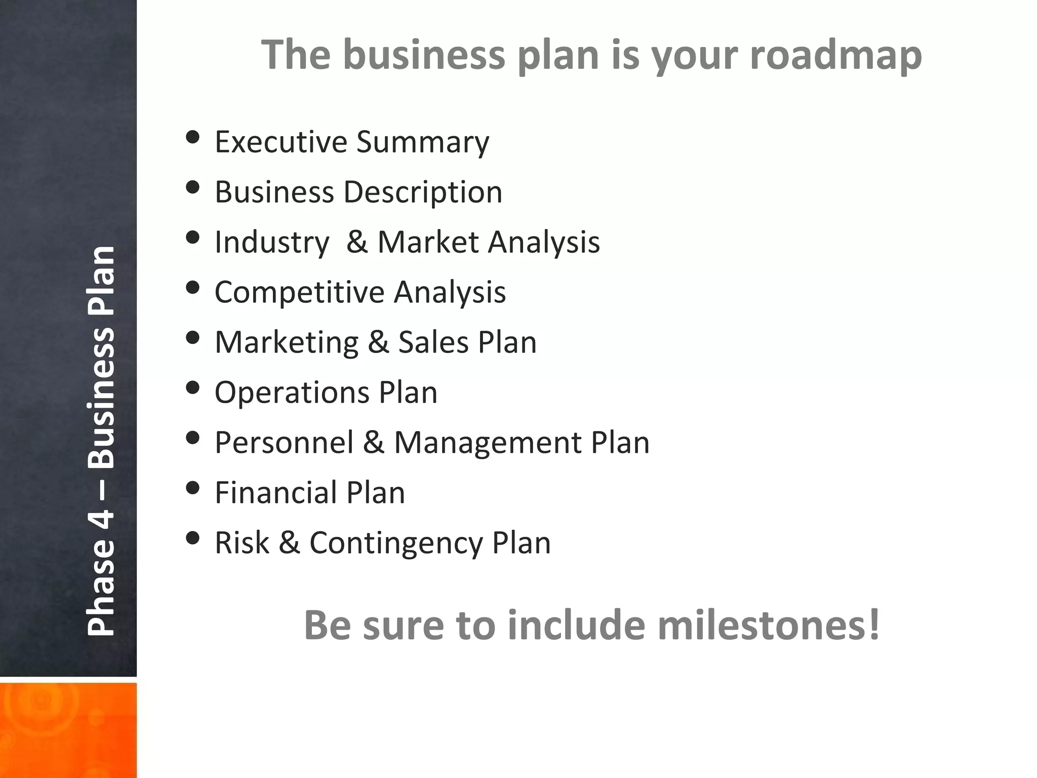 Phase 4 – Business Plan The business plan is your roadmap Executive Summary Business Description  Industry  & Market Analysis Competitive Analysis Marketing & Sales Plan Operations Plan Personnel & Management Plan Financial Plan Risk & Contingency Plan Be sure to include milestones! 