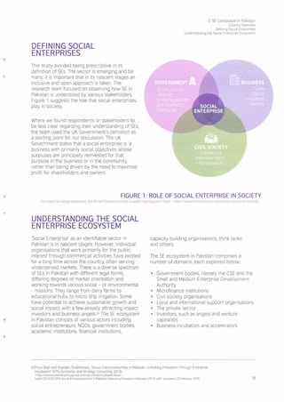 DEFINING SOCIAL
ENTERPRISES
This study avoided being prescriptive in its
definition of SEs. The sector is emerging and for
many, it is important that in its nascent stages an
inclusive and open approach is taken. The
research team focused on observing how SE in
Pakistan is understood by various stakeholders.
Figure 1 suggests the role that social enterprises
play in society
Where we found respondents or stakeholders to
be less clear regarding their understanding of SEs,
the team used the UK Government's definition as
a starting point for our discussion. The UK
Government states that a social enterprise is 'a
business with primarily social objectives whose
surpluses are principally reinvested for that
purpose in the business or in the community,
rather than being driven by the need to maximise
profit for shareholders and owners'.
3. SE Landscape in Pakistan
Country Overview
Defining Social Enterprises
Understanding the Social Enterprise Ecosystem
FIGURE 1: ROLE OF SOCIAL ENTERPRISE IN SOCIETY
For more on social enterprise, the British Council provide a useful starting point here - https://www.britishcouncii.org/society/soclal-enterprlse
UNDERSTANDING THE SOCIAL
ENTERPRISE ECOSYSTEM
'Social Enterprise' as an identifiable sector in
Pakistan is in nascent stages. However, individual
organisations that work primarily for the public
interest through commercial activities have existed
for a long time across the country, often serving
underserved markets. There is a diverse spectrum
of SEs in Pakistan with different legal forms,
differing degrees of market orientation and
working towards various social - or environmental
- missions. They range from dairy farms to
educational hubs to micro drip irrigation. Some
have potential to achieve sustainable growth and
social impact, with a few already attracting impact
investors and business anqels.w The SE ecosystem
in Pakistan consists of various actors including
social entrepreneurs, NGOs, government bodies,
academic institutions, financial institutions,
capacity building organisations, think tanks
and others.
The SE ecosystem in Pakistan comprises a
number of domains, each explored below
• Government bodies, namely the CSE and the
Small and Medium, Enterprise Development
Authority
• Microfinance institutions
• Civil society organisations
• Local and international support organisations
• The private sector
• Investors, such as angels and venture
capitalists
• Business incubators and accelerators
20 Priya Shah and Shailabh Shubhisham, "Social Enterpreneurship In Pakistan Unlocking Innovation Through Enterprise
Incubation" (EPG Economic and Strategy Consulting 2013)
<http://www.eeonomiepoiieygroup.eom/wp-eontentiuploads/down-
loadsI20l3/02/EPG-SoClaI-Entrepreneurshlp-ln-Paklstan-Unloeklng-Innovatlon-February- 20131pdf> accessed 22 February 2016. 16
 