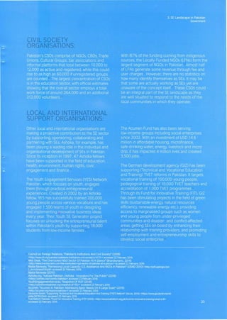 .-- • • .- - .••• A _
- • - •
•• - • • • • •
• •
• • • .-..- •
• • •.- • •
.- • • •
••.- - ..• - •
CIVIL SOCIETY
ORGANISATIONS:
- • I
•• •
• .--. - -.-, - -,
•
•
• • • •
...,. .
LOCAL AND INTERNATIONAL
SUPPORT ORGANISATIONS:
.. .•...
• •
.-
I • •, ..---I
•..- ..
- • • • .--• • - .• • , , •II
•
• • ...- • ,
- , •
•• -, ~
• , -,
..
• •
• •
 