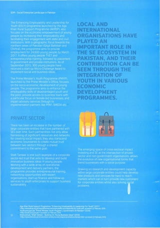 SDP.I- Social Enteq)rise LandscaRe in
a •
.•. •• • • III
PRIVATE SECTOR
..... .. •...... .
entities that have
• •• • •
•a •
• a .- .•
.-.commitment - ...
LOCAL AND
INTERN TIONAL
ORGANISATIONS HAVE
PLAYED AN
IMPORTANT ROLE IN
THE SE ECOSYSTEM IN
PAKISTA~,AND THEIR
CONTRIBUTION CAN BE
SEEN T ROUGH THE
INTEGRATION OF
YOUTH IN VARIOUS
ECONOMIC
DEVELOPMENT
PROGRAMMES.
a •••• a •• a ••••
•• • • • •• • •• a
• •• •• ••• • a •••
• • •• • •• •• a
I. •• • •• a a.. a
•• - •••• a a
a •••
• a
• • ••• a a
• • •• •• a
 