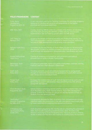 16
I ••
16 I
I • I II . 6 16 I -. • I -
I • -.• • • ••
• • • ••• • •
•.,
•
••••
1:.u":'.lIlla,:~JIg:'J I •• - •
•
• • 1 • 6
• • • • 6 •• • I •
•• .- .'"• •
J"'''''''~U• - •• • • I • I •
• • •• 6 6 •
• 6 • • •• 6 I •
.,6 • 1 • • • • I
I. I •
, • '"• _';,t&IGfllll
.-. , 6
-, - ,,
I ,
,.
.6 6, I
..-
ttiei~ comQetltlveness • •, 1-
•,
• • I - •• 6, I ,
I
•• •,6
•
'" • ,6 .-. •
• •• • • _I 6
•
I I •
•• I •
•• _ 6 I 6 _.
• • .1
 