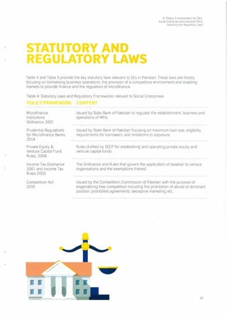 4. Policy Environment for SEs
Social Enterprise and Industrial Policy
Statutory and Regulatory Laws
STATUTORY AND
EGULATORY LAWS
Table 4 and Table 5 provide the key statutory laws relevant to SEs in Pakistan. These laws are mostly
focusing on formalising business operations, the provision of a competitive environment and enabling
markets to provide finance and the regulation of microfinance.
Table 4 Statutory Laws and Regulatory Frameworks relevant to Social Enterprises
Microfinance
Institutions
Ordinance 2001
Issued by State Bank of Pakistan to regulate the establishment, business and
operations of MFls.
Prudential Regulations
for Microfinance Banks,
2014
Issued by State Bank of Pakistan focusing on maximum loan size, eligibility
requirements for borrowers, and limitations to exposure.
Private Equity &
Venture Capital Fund
Rules, 2006
Rules drafted by SECPfor establishing and operating private equity and
venture capital funds.
Income Tax Ordinance
2001 and Income Tax
Rules 2002
The Ordinance and Rules that govern the application of taxation to various
organisations and the exemptions thereof.
Competition Act
2010
Issued by the Competition Commission of Pakistan with the purpose of
engendering free competition including the prohibition of abuse of dominant
position, prohibited agreements, deceptive marketing etc.
30
 