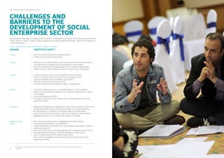 23 24
A majority of the gaps faced by SEs are the same which Small and Medium Enterprises have already been facing in
Pakistan.
44
CHALLENGES AND
BARRIERS TO THE
DEVELOPMENT OF SOCIAL
ENTERPRISE SECTOR
Our extensive interviews provided us with a series of challenges and barriers faced by social enterprises.
These include a range of policy, ﬁnance, capacity and market related challenges. We have set these out
in the table below:
Culture
DOMAIN IDENTIFIED GAPS44
Lack of a formal association representing SEs
Limited social impact measurement
•
•
Difﬁculty in accessing ﬁnance, particularly loans from the formal sector,
accompanied by cumbersome documentation requirements
Personal credentials of entrepreneurs not considered creditworthy
Impact investors have limited investment capacity and risk appetite
•
•
•
Limited incubator activity, concentrated within universities
Focus on creating and nurturing SEs, less emphasis on the
commercialisation and sustainability of business
Very few accelerators and small in size
Limited complementarity between support organisations
•
•
•
•
Finance
Support
Limited SE networks and no co-ordinated effort to build networks.
Absence of an established platforms for regular conferences or online
communities
Low public awareness of SEs
For export of services of SEs there are no marketing channels at the
government level
•
•
•
•
Market
Weak formal training and qualiﬁcations around SEand almost no SE/social
entrepreneurship courses, university modules or vocational training
No mechanisms or initiatives to translate skills into employment
Lack of student-led SEs outside of few elite universities and institutes
Negligible research on SEs within the context of Pakistan
•
•
•
•
Education
SE is not an identiﬁed sector of legislation and policy priority.
No Standing Committee in the parliament
Laws that promote competition not covering SEs, particularly in case of
intellectual property
No current thinking on providing legislative and regulatory cover to SEs
No assessment of business rules and regulations faced by SEs
Lack of understanding of SE within public sector
Issues of trust regarding work conducted by SEs particularly those
registered as NGOs
•
•
•
•
•
•
Legislation and
Policy
Table 2: Gap analysis of social enterprise ecosystem in Pakistan
3. SE Landscape in Pakistan
Challenges and barriers to the
development of Social Enterprise sector
SDPI - Social Enterprise Landscape in Pakistan
 