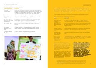 SDPI - Social Enterprise Landscape in Pakistan
Companies
Ordinance 1984
LAWS/GUIDELINES CONTENT
A broad piece of legislation encompassing all legal rules and regulations for
registration and operations of business, enforced by SECP. Section 42, allows
a company to be incorporated for objectives such as Charity, Commerce,
Sport, Religion, Education, Culture, Arts and any other socially useful
Guide on Single
Member Company
(SMC)00
Relevant laws and procedure for establishing SMCs; subject to lower tax
rates, and are autonomous in making business decisions.
The Trusts Act, 1882 Public Charitable Trusts may be set up under this Act by executing a
trust deed
The Societies
Registration Act of
1860
Act for the registration of Societies, Associations, Clubs etc. Fine Arts,
Science, Museums, Libraries, educational endeavours, think tanks etc
Cooperative Societies
Act 1925
Act for the registration and establishment of a cooperative.
The Voluntary Social
Welfare Agencies (VSWA)
Ordinance, 1961
Registration and control of social welfare agencies, and their associated
matters with the respective Department of Social Welfare
Table 5: Laws/Guidelines for Social Enterprise Registration
32
The World Bank, "Doing Business 2016: Measuring Regulatory Quality And Efﬁciency, Economy: Proﬁle Pakistan" (2016).
Shahab Khawaja, "Unleashing The Growth Potential Of Smes In Pakistan Through Productivity Enhancement", Pakistan
Development Forum (SMEDA 2006).
Amal Aslam, "Moving Towards Micro And Small Enterprise Lending: Opportunities & Challenges" (Pakistan Microﬁnance
Network 2013) <http://www.pmn.org.pk/assets/articles/Moving%20Towards%20MSEL%20Opportunities%20and%20Challenges.pdf>
accessed 22 February 2016.
51
52
53
Intellectual Property
Organisation of
Pakistan Act, 2012
LAWS CONTENT
All subject matters of Intellectual Property i.e Patents, Copyrights,
Trademarks, Designs, etc., and the registries related to these functions
Patents Ordinance
2000, Patents Rules
2003
Grant of exclusive rights for an inventor to make, use and sell the invention
for a limited period of 20 years. Excludes others from making, using, or
selling the invention.
Trademarks Rules
2004, Trademarks
Ordinance 2001
Registration of Trades and Services Marks with the Trade Marks Registry
(TMR)
Design Ordinance
2000, Registered
Layout-Designs of
Integrated Circuits
Ordinance, 2000
The ornamental or aesthetic aspect of an article. The design may consist of
three-dimensional features, such as the shape or surface of an article, or of
two dimensional features, such as patterns, lines or colour.
Copyright Ordinance
1962, Copyright Rules
1967
Provides the creator of a work of art or literature, or a work that conveys
information or ideas, the right to control how the work is used.
Table 6: Intellectual Property Laws Relevant to Social Enterprises
The lack of trust in the judicial system in Pakistan coupled with a relatively weak legal framework can
stiﬂe business innovation alongside the weak enforcement of intellectual property rights. Pakistan, a
signatory to the TRIPs under WTO, has legislation (Table 6) around the integrated and efﬁcient
management of IP in Pakistan, administered by IPO Pakistan. However, Pakistan’s rank of 151 out of 189
in enforcing contracts still draws a gloomy picture.51
A more knowledge-based economy requires that intellectual property laws are properly enforced.
MSMES ALONG WITH MEDIUM
ENTERPRISES CONTRIBUTE TO
30% OF GDP AND EMPLOY 80%
OF THE NON-AGRICULTURAL
LABOUR FORCE IN PAKISTAN.
SO A MORE CONDUCIVE
REGULATORY AND POLICY
ENVIRONMENT SHOULD AIM TO
STRIKE A BALANCE BETWEEN
MINIMISING THE REGULATORY
BURDEN, THUS ENHANCING
GROWTH AND COMPETITIVENESS,
WITH THE PROTECTION OF
THOSE WHO WORK.
1
In Pakistan, the federal and the provincial
governments have the authority to enact
legislation in their respective jurisdictions. As a
result, businesses are sometimes unsure of the
frameworks in which they are operating. It is
estimated that there are around 56 laws that
govern labour in Pakistan, with some being
industry speciﬁc .
The procedure for registration also differs across
various laws depending on the nature, capital
threshold, annual turnover, size and geographic
location of the business. At the same time, many
businesses who work outside the formal sector
have dim prospects of growth, low productivity
and poor working conditions.
52
53
31
4. Policy Environment for SEs
Social Enterprise and Industrial Policy
Statutory and Regulatory Laws
 