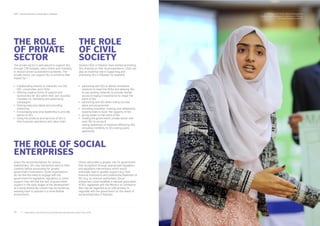 SDPI - Social Enterprise Landscape in Pakistan
43 44J. Mark Munoz, International Social Entrepreneurship (Business Expert Press 2010).64
61
THE ROLE
OF PRIVATE
SECTOR
The private sector is well placed to support SEs,
through CSR budgets, value chains and investing
in mission-driven sustainable businesses. The
private sector can support SEs to enhance their
impact by :
Collaborating directly or indirectly (via CSE,
HEC, universities, and CSOs)
Offering creative forms of support and
sponsorship for SEs within their own business
mandate (i.e. marketing and advertising
campaigns)
Sharing executive talent and providing
mentoring
Encouraging executive leadership to provide
advice to SEs
Using the products and services of SEs in
their business operations and value chain
•
•
•
•
•
THE ROLE OF SOCIAL
ENTERPRISES
Given the recommendations for various
stakeholders, SEs may themselves want to think
carefully before advocating for greater
government involvement. Some organisations
do not feel the need to engage with the
government for legislative, regulatory or policy
support; they felt that the lack of government
support in the early stages of the development
of a social enterprise culture may be beneﬁcial,
allowing them to operate in a more ﬂexible
environment.
Others advocated a greater role for government,
that recognition through appropriate regulatory
and legislative interventions which would
eventually lead to greater support (e.g. from
ﬁnancial institutions) and preferential treatment of
SEs (e.g. by revenue authorities). Social
enterprises could establish a national association
of SEs, registered with the Ministry of Commerce
that may be regarded as an ofﬁcial body to
negotiate with the government on the needs of
social enterprises in Pakistan.
THE ROLE
OF CIVIL
SOCIETY
Several CSOs in Pakistan have started promoting
SEs, drawing on their local experience. CSOs can
play an essential role in supporting and
promoting SEs in Pakistan, for example:
partnering with SEs to deliver innovative
solutions to meet the SDGs and allowing SEs
to use existing networks to provide market
access bringing in experience to shape the
plans of SEs
partnering with SEs when rolling out new
plans and programmes
providing education, training, and networking
opportunities to build the capacity of SEs
giving power to the voice of SEs
holding the government, private sector and
even SEs to account
raising awareness of solutions offered by SEs,
providing credibility to SEs raising public
awareness.
•
•
•
•
•
64
5. Findings and Policy Recommendations
The Role of the Competition Commission of Pakistan
The Role of Academia and HEC
 