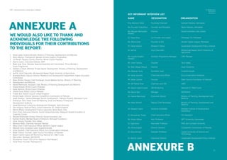 SDPI - Social Enterprise Landscape in Pakistan 6. References
Annexure A
Annexure B
51 52
ANNEXURE A
ANNEXURE B
WE WOULD ALSO LIKE TO THANK AND
ACKNOWLEDGE THE FOLLOWING
INDIVIDUALS FOR THEIR CONTRIBUTIONS
TO THE REPORT:
Ahsan Iqbal, Federal Minister, Ministry of Planning, Development and Reforms
Marvi Memon, Chairperson, Benazir Income Support Programme
Jim Booth, Deputy Country Director, British Council Pakistan
Abid Q. Suleri, Executive Director, SDPI
Malik Uzair Khan, Member National Assembly and Coordinator, Prime Minister’s
Youth Programme
Faheem-ul-Islam, Member Private Sector Development, Ministry of Planning, Development
and Reforms
Asif Ali, Vice Chancellor, Muhammad Nawaz Sharif University of Agriculture
Noshaba Awais, Deputy Director, Research and Development Department, Higher Education
Commission
Nisar Ahmed, Deputy Chief (Incharge), Social Welfare Section, Ministry of Planning,
Development and Reforms.
Hamid Mehmood, Assistant Chief, Ministry of Planning Development and Reforms
Shazia Khawar, British Council Pakistan
Sadia Rehman, British Council Pakistan
Zeenia Faraz, British Council Pakistan
Tristan Ace, British Council, United Kingdom
Ahmed Qadir, Director General, Competition Commission of Pakistan
Saqib Siddiqui , General Manager Sector Development , Pakistan Poverty Alleviation Fund
Sheharyar Tahir, Head, External Relations, Small and Medium Enterprises
Development Authority
Sadaf Mahmood, Enterprise Development Strategist, Seed Ventures
Dan Gregory, Head of Policy, Social Enterprise UK, United Kingdom
Mohini Bhatia, Development Finance Specialist, World Bank, India
Ehon Chan, Executive Director, Social Entrepreneurship, Malaysian Global Innovation &
Creativity Centre
Maryam Mohiuddin Ahmed, Director, Social Innovation Lab
Kamran Shams, Member Board of Directors, Akhuwat Foundation
Umar Farooq, Founder, Tech Valley
Mansoor Malik, Chairman, Kamyab Pakistan
Maria Umer, Chief Executive Ofﬁcer, Women’s Digital League
Meenah Tariq, Acceletor Lead, Invest2Innovate
Azhar Qureshi, Chief Executive Ofﬁcer, Eco-Conservation Initiatives
Babar Zahoor, Founder, Open Source Foundation of Pakistan
Wasim Hashmi Syed, GM Monitoring, National ICT, R&D Funds
Mavra Bari, Manager, WECREATE
Musstanser Tinauli, CEO of Fori Mazdoori (Skill Bazaar)
Faisal Khan, Founder, Peshawar2.0
•
•
•
•
•
•
•
•
•
•
•
•
•
•
•
•
•
•
•
•
•
•
•
•
•
•
•
•
•
•
•
•
•
•
Eng. Mansoor Malik
Ms. Puruesh Chaudhary
Ms. Maryam Mohiuddin
Ahmed
Dr. Faisal Khan
Ms. Maria Umer
Dr. Fahad Saeed
Dr. Asif Ali
Mr. Huzaifa Shabbir
Hussain
Mr. Umar Farooq
Mr. Mian Waqas Masud
Ms. Meenah Tariq
Mr. Azhar Qureshi
Mr. Babar Zahoor
Mr. Atif Raees Khan
Mr. Wasim Hashmi Syed
Ms. Mavra Bari
Mr. Hamid Mehmood
Mr. Nisar Ahmed
Mr. Waseem Salim
Dr. Musstanser Tinauli
Mr. Ahsan Abbas
Dr. Sajid Amin
Mr. Ahmed Qadir
Dr. Saira Ahmed
Dr. Abid Q. Suleri
NAME DESIGNATION
KEY INFORMANT INTERVIEW LIST
ORGANIZATION
Founding Chairman
Founder and President
Director
Co-Founder and Leader
Founder & CEO
Research Fellow
Vice Chancellor
Assistant Programme Manager
Founder
Director
Acceletor Lead
Chief Executive Ofﬁcer
Founder
Chairman and CEO
GM Monitoring
Manager
Economic Advisor
Deputy Chief (Incharge)
Doctoral Candidate
Chief Executive Ofﬁcer
Asst. Professor
Associate Professor
Director General
Assistant Professor
Executive Director
Kamyab Pakistan, Islamabad
Aghai Pakistan, Islamabad
Social Innovation Lab, Lahore
Peshawar 2.0, Peshawar
Women Digital League, Peshawar
Sustainable Development Policy Institute
Muhammad Nawaz Sharif University of
Agriculture
CIPE Pakistan
Tech Valley
Fazal Industries
Invest2Innovate
Eco-Conservation Initiatives
Open Source Foundation of Pakistan
LMKT
National ICT, R&D Funds
WECREATE
Ministry of Planning, Development and
Reforms
Ministry of Planning, Development and
Reforms
Pakistan Institute of Development
Economics
Fori Mazdoori
GIFT University, Gujranwala
PIDE and Comsats University
Competition Commission of Pakistan
Capital University of Science and
Technology
Sustainable Development Policy Institute
 
