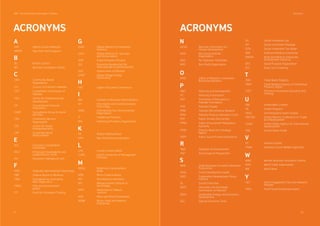 SDPI - Social Enterprise Landscape in Pakistan Acronyms
01 02
A
AIM Agensi Inovasi Malaysia
AKRSP Aga Khan Rural Support
B
BC British Council
BIC Business Incubation Centre
C
CBO Community Based
Organisation
CCI Council of Common Interests
CCP Competition Commission of
Pakistan
CED Centre for Entrepreneurial
Development
CFI Conventional Financial
Institutions
CGAP Consultative Group to Assist
the Poor
CSO Community Service
Organisation
CSE Centre for Social
Entrepreneurship
CSR Corporate Social
Responsibility
E
ECC Economic Coordination
Committee
EELY Enhanced Employability and
Leadership for Youth
EIU Economic Intelligence Unit
F
FATA Federally Administered Tribal Areas
FBR Federal Board of Revenue
FIND Foundation for Innovative
New Diagnostics
FMCG Fast moving consumer
goods
FIT Fund for Innovative Training
G
GAIN Global Alliance for Improved
Nutrition
GAVI Global Alliance for Vaccines
and Immunisation
GDP Gross Domestic Product
GIZ Deutsche Gesellschaft für
Internationale Zusammenarbeit
GoP Government of Pakistan
GVEP Global Village Energy
Partnership
I
IBA Institute of Business Administration
ICT Information and Communications
Technology
INGO International Non Governmental
Organisation
IP Intellectual Property
IPO Intellectual Property Organisation
H
HEC Higher Education Commission
K
KP Khyber Pakhtunkhwa
KPIs Key Performance Indicators
L
LFN Locally Funded NGOs
LUMS Lahore University of Management
Sciences
M
MDGs Millennium Development
Goals
MFB Micro Finance Banks
MFI Microﬁnance Institution
MIT Massachusetts Institute of
Technology
MMV Medicines for Malaria
Venture
MSE Micro and Small Enterprises
MSME Micro, Small and Medium
Enterprises
O
ORIC Ofﬁce of Research, Innovation
&Commercialization
N
NCHD National Commission for
Human Development
NGO Non-Governmental
Organisation
NOC No Objection Certiﬁcate
NPO Non-Proﬁt Organisation
P
P&D Planning and Development
PC Planning Commission
PEP Promotion of Education in
Pakistan Foundation
PKR Pakistani Rupee
PMN Pakistan Microﬁnance Network
PPAF Pakistan Poverty Alleviation Fund
PPP Public Private Partnership
PPRA Public Procurement Regulatory
Authority
PRSP Poverty Reduction Strategy
Papers
PSPP Public Social Private Partnership
R
R&D Research & Development
RSP Rural Support Programme
S
SBIR Small Business Innovation Research
Programme
SDGs Social Development Goals
SDPI Sustainable Development Policy
Institute
SE Social Enterprise
SECP Securities and Exchange
Commission of Pakistan
SEED Sustainable Energy and Economic
Development
SEZ Special Economic Zone
U
UBL United Bank Limited
UK United Kingdom
UKAS Unit Kerjasama Awam Swasta
UNCTAD United Nations Conference on Trade
and Development
USAID United States Agency for International
Development
USD United States Dollar
V
VC Venture Capital
VSWA Voluntary Social Welfare Agencies
W
WBIC Women Business Incubation Centre
WTO World Trade Organisation
WB World Bank
Y
YES Youth Engagement Services Network
Pakistan
YSEA Youth Social Enterprise Award
T
TMR Trade Marks Registry
TRIPs Trade-Related Aspects of Intellectual
Property Rights
TVET Technical Vocational Education and
Training
SIL Social Innovation Lab
SIP Social Investment Package
SITR Social Investment Tax Relief
SME Small and Medium Enterprise
SMEDA Small and Medium Enterprise
Development Authority
SPO Social Purpose Organisation
SYC Show Your Creativity
ACRONYMSACRONYMS
 