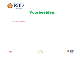 Voorbeelden

Petra Kroon
 
