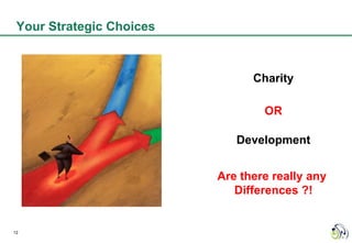 Your Strategic Choices



                                Charity

                                  OR

                             Development


                          Are there really any
                             Differences ?!


12
 