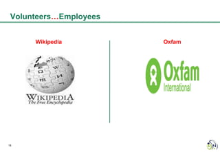 Volunteers…Employees


      Wikipedia         Oxfam




18
 