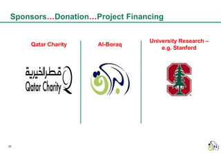 Sponsors…Donation…Project Financing

                                University Research –
     Qatar Charity   Al-Boraq
                                    e.g. Stanford




20
 