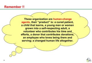 Remember !!


             These organization are human-change
          agents, their “product” is: a cured patient,
          a child that learns, a young man or women
              grown into a self-respecting adult, a
            volunteer who contributes his time and
          efforts, a donor that contributes donations,
            an employee who loves being there and
           serving; a changed human life altogether.




32
 