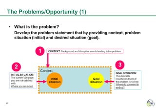 The Problems/Opportunity (1)

     • What is the problem?
       Develop the problem statement that by providing context, problem
       situation (initial) and desired situation (goal).




37
 