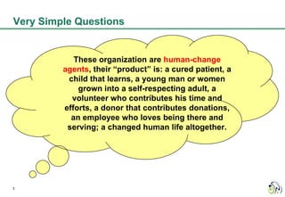 Very Simple Questions


            These organization are human-change
         agents, their “product” is: a cured patient, a
          child that learns, a young man or women
             grown into a self-respecting adult, a
           volunteer who contributes his time and
         efforts, a donor that contributes donations,
           an employee who loves being there and
          serving; a changed human life altogether.




3
 