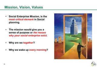 Mission, Vision, Values

     • Social Enterprise Mission, is the
       most critical element in Social
       planning.

     • The mission would give you a
       sense of purpose or the reason
       why your social enterprise exist.

     • Why are we together?

     • Why we wake up every morning?




39
 