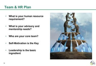 Team & HR Plan

     • What is your human resource
       requirement?

     • What is your advisory and
       mentorship needs?

     • Who are your core team?

     • Self-Motivation is the Key

     • Leadership is the basic
       ingredient


52
 