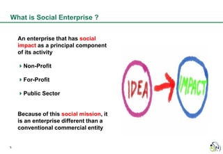 What is Social Enterprise ?


    An enterprise that has social
    impact as a principal component
    of its activity

    Non-Profit

    For-Profit

    Public Sector


    Because of this social mission, it
    is an enterprise different than a
    conventional commercial entity


5
 