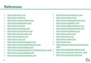 References

 •   http://www.ideo.com                              •   http://www.icatsprogram.com/
 •   http://www.wkkf.org                              •   http://innocentive.com/
 •   http://www.aspeninstitute.org                    •   http://www.keepegyptclean.com/
 •   http://www.bridgespan.org/                       •   http://www.nextbillion.net/
 •   http://www.ted.com/                              •   http://www.rollbackmalaria.org/
 •   http://www.ssireview.org/                        •   http://www.savethechildren.org/
 •   http://www.acumenfund.org/                       •   http://www.socialedge.org/
 •   http://alternativebreaks.org/                    •   http://www.voxtra.org/
 •   http://www.ashoka.org/                           •   http://www.kiva.org/
 •   http://www.care.org/                             •   http://www.oxfam.org/
 •   http://www.charitynavigator.org/                 •   http://resala.org/
 •   http://www.clintonglobalinitiative.org/          •   http://www.qcharity.org/arabic/index.
 •   http://www.culturewheel.com/                         aspx
 •   http://www.gatesfoundation.org/Pages/home.aspx   •   http://www.digitaldividedata.org/
 •   http://www.genevaglobal.com/                     •   http://www.ebannok.com/eng_new/
 •   http://www.globalvolunteers.org/                 •   http://www.grameen-info.org/

59
 