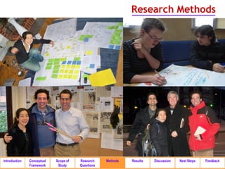 Research Methods




Introduction   Conceptual   Scope of   Research    Methods   Results   Discussion   Next Steps   Feedback
               Framework     Study     Questions
 