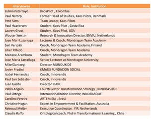 Interviewee                                    Role, Institution
Zulma Patarroyo        KaosPilot , Colombia
Paul Natorp            Former Head of Studies, Kaos Pilots, Denmark
Pete Sims              Team Leader, Kaos Pilots
Paul Haaversen         Student, Kaos Pilot , Costa Rica
Lauren Gross           Student, Kaos Pilot, USA
Wouter Kerstin         Research & Innovation Director, ENVIU, Netherlands
Jose Mari Luzarraga    Lecturer & Coach, Mondragon Team Academy
Sari Veripää           Coach, Mondragon Team Academy, Finland
Liher Pillado          Coach, Mondragon Team Academy
Maitane Aramburu       Student, Mondragon Team Academy
Jose María Larrañaga   Senior Lecturer at Mondragon University
MikelGantxegi          Director MUNDUKIDE
Javier Pradini         EMAUS FUNDACION SOCIAL
Isabel Fernandez       Coach, Innovandis
Paul San Sebastian     Coach, Innovandis
Juan Garibi            Director FIARE
Pablo Angulo           Fourth Sector Transformation Strategy , INNOBASQUE
Paul Ortega            Internationalization Director, INNOBASQUE
Carolina Pereira       ARTEMISIA , Brasil
Christine Hogan        Expert in Empowerment & Facilitation, Australia
Reinoud Meijer         Executive Coordinator, YIP, Netherlands
Claudia Raffo          Ontological coach, Phd in Transformational Learning , Chile
 