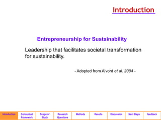 Introduction



                            Entrepreneurship for Sustainability

                  Leadership that facilitates societal transformation
                  for sustainability.

                                                    - Adopted from Alvord et al. 2004 -




Introduction   Conceptual    Scope of   Research    Methods    Results   Discussion   Next Steps   feedback
               Framework      Study     Questions
 