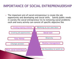  The important aim of social entrepreneur is create the job
opportunity and developing and social skills. Satisfy public needs
in society the social entrepreneur try to removing social problems
each and every activity can consist of specific objective like
Creating inspiring solutions Working as our own boss
Creating job opportunities Social icon
Easy money Diversity
Change pioneer Positive management
More social techniques No boundary to work on
 
