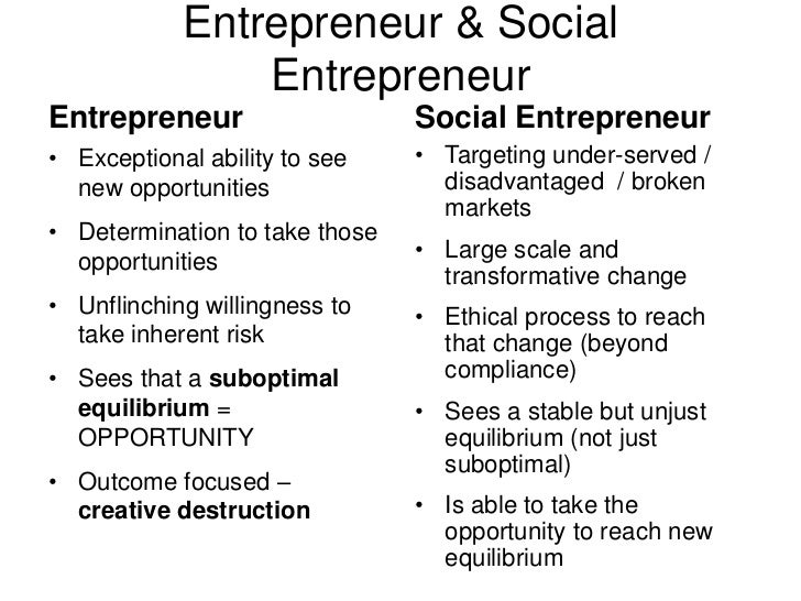 Social entrepreneurship is on the rise, says Global Entrepreneurship Monitor report