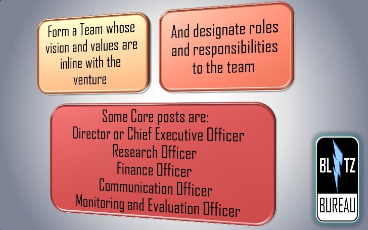 Social entrepreneurship a.k.a blitz bureaucracy Slide 40