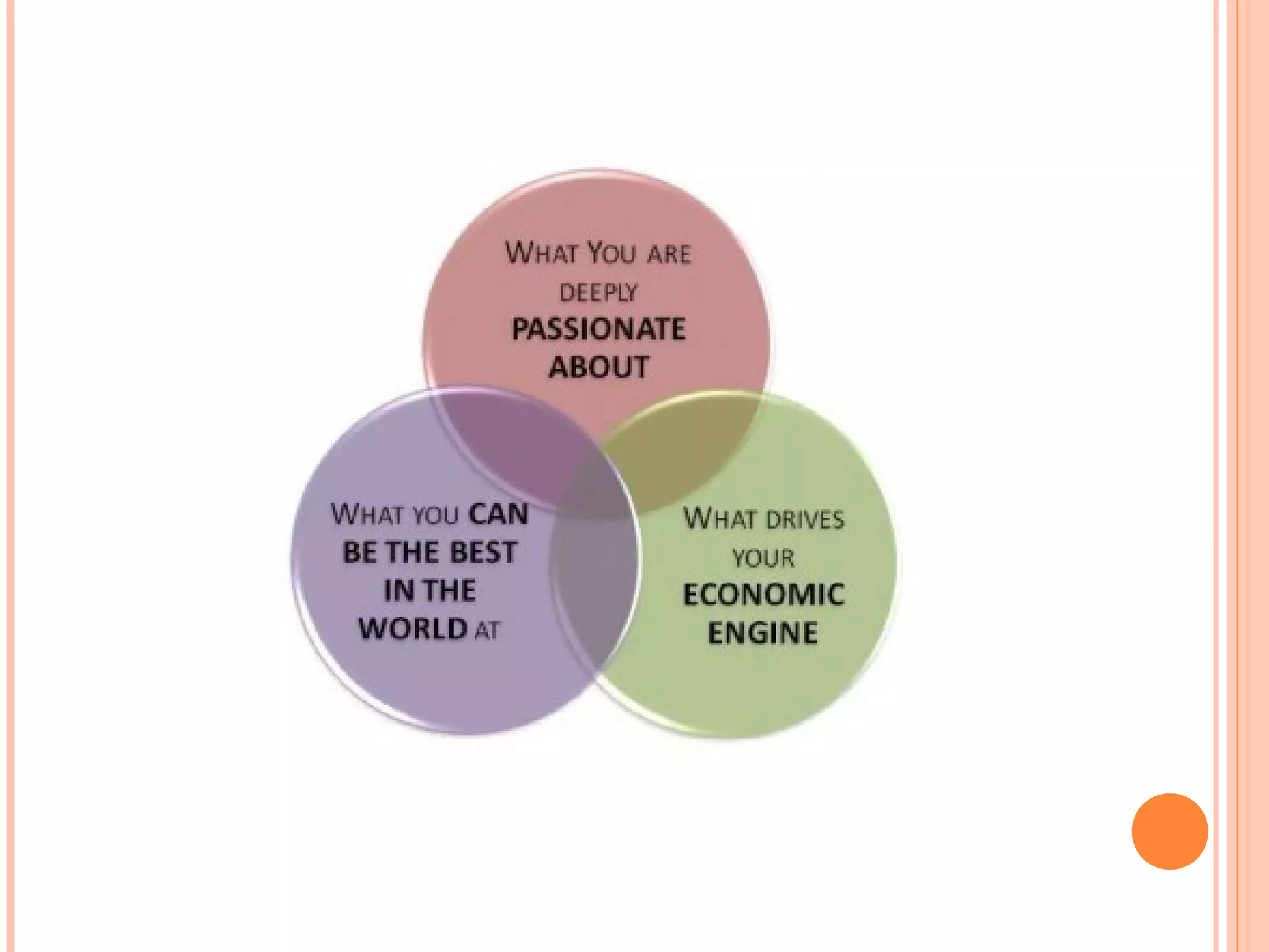 Introduction To Social Entrepreneurship Ppt Introduction To Social Entrepreneurship Ppt