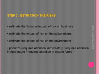 STEP 3 : ESTIMATION THE RISKS
• estimate the financial impact of risk on business
• estimate the impact of risk on the stakeholders
• estimate the impact of risk on the environment
• prioritize (requires attention immediately / requires attention
in near future / requires attention in distant future)
DrAnisAmiraAbRahman2015
 