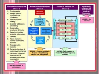 DrAnisAmiraAbRahman2015
 