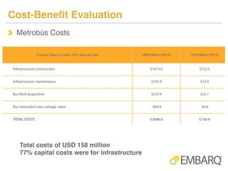 Social, Environmental and Economic Impacts of Bus Rapid Transit Systems ...