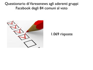 Questionario diVaresenews agli aderenti gruppi
Facebook degli 84 comuni al voto
1.069 risposte
 