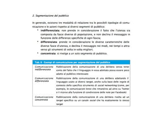 Pubblica Amministrazione e Social Network (in Italiano)