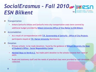 SocialErasmus – Fall 2010
ESN Bilkent
Transportation
• Ankara-Şanlıurfa-Ankara and Şanlıurfa intra-city transportation costs were covered by
additional budget provided by Bilkent University Office of Vice Rektor to ESN Bilkent.
Accomodation
• As a result of correspondences with T.R. Governorship of Şanlıurfa - Office of City Projects,
participants stayed at T.R. Harran University Dormitories
Donation
• Primary schools –to be made donations- found by the guidance of Bilkent University the Dean
of Students’s Office – Social Responsibility Center
• Marshall Boya ve Vernik A.Ş. has made paint donation to the schools towards their need of
paint.
• Books and stationery staff and the needs of preschool class were provided by cash donations
collected.
8
 