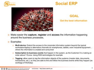 Luis Carrasco - http://www.nodoTIC.com
Social ERP
6
GOAL
Get the best information
o Make easier the capture, register and access the information happening
around the business processes.
o Examples:
o Multi-device: Extend the access to the corporate information system beyond the typical
workstation/laptop to alternative channels as smartphones, tablets, even industrial equipment…
where the information is created and consumed
o Subscription to business events that happen in the system, as the Customer X is making an
order above Y Euros. Using RSS technologies for example
o Tagging: allow users to tag the information objects of the systems (master data, documents,
transactions, etc.), so they are able to link and follow the business events while they happen (as
worktags of Workday)
 
