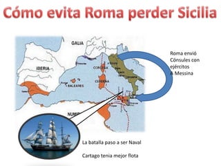 Roma envió
Cónsules con
ejércitos
A Messina
La batalla paso a ser Naval
Cartago tenia mejor flota