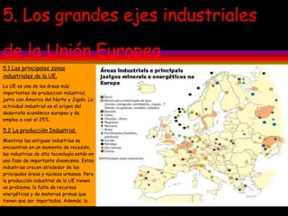 5. Los grandes ejes industriales de la Unión Europea 5.1 Las principales zonas industriales de la UE. La UE es una de las áreas más importantes de produccion industrial, junto con Ámerica del Norte y Japón. La actividad industrial es el origen del desarrollo económico europeo y da empleo a casi el 25%. 5.2 La producción Industrial. Mientras las antiguas industrias se encuentran en un momento de recesión, las industrias de alta tecnología están en una fase de importante dinamismo. Estas industrias crecen alrededor de las principales áreas y núcleos urbanos. Pero la producción industrial de la UE tienen un problema: la falta de recursos energéticos y de materias primas que tienen que ser importadas. Además, la busqueda constante por conseguir unos costes de producción más bajos ha significado el traslado de las fábricas provocando deslocalización industrial. 