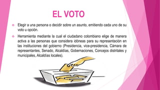 EL VOTO
 Elegir a una persona o decidir sobre un asunto, emitiendo cada uno de su
voto u opción.
 Herramienta mediante la cual el ciudadano colombiano elige de manera
activa a las personas que considera idóneas para su representación en
las instituciones del gobierno (Presidencia, vice-presidencia, Cámara de
representantes, Senado, Alcaldías, Gobernaciones, Concejos distritales y
municipales, Alcaldías locales).
 