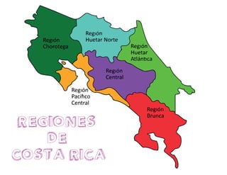 Resumen Estudios Sociales de Regiones de Costa Rica