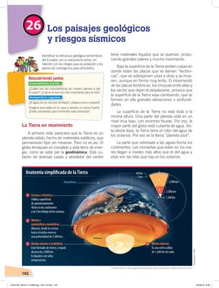 102
La Tierra en movimiento
A primera vista pareciera que la Tierra es un
planeta sólido, hecho de materiales estáticos, que
permanecen fijos sin moverse. Pero no es así. El
globo terráqueo es complejo y está lleno de ener-
gía, como se sabe por la geodinámica. Está cu-
bierto de diversas capas y alrededor del centro
tiene materiales líquidos que se queman, produ-
ciendo grandes calores y mucho movimiento.
Bajo la superficie de la Tierra existen capas en
donde están las placas que se llaman “tectóni-
cas”, que se sobreponen unas a otras y se mue-
ven, aunque en forma muy lenta. El movimiento
de las placas tectónicas, los choques entre ellas y
los vacíos que dejan al desplazarse, provoca que
la superficie de la Tierra vaya cambiando, que se
formen en ella grandes elevaciones o profundi-
dades.
La superficie de la Tierra no está toda a la
misma altura. Una parte del planeta está en un
nivel muy bajo, con enormes fisuras. Por eso, la
mayor parte del globo está cubierta de agua. Vis-
ta desde lejos, la Tierra tiene el color del agua de
los océanos. Por eso se la llama “planeta azul”.
La parte que sobresale a las aguas forma los
continentes. Las montañas que están en los ma-
res llegan a niveles más altos que el del agua y
esas son las islas que hay en los océanos.
¿Cuáles son las características de nuestro planeta y del
Ecuador? ¿Cuál es el recurso más importante para la vida?
¿El agua es un recurso limitado? ¿Sabes cómo cuidarla?
Imagina que estás en tu casa y sientes un sismo fuerte.
¿Estás preparado para enfrentar esta amenaza?
Identiﬁcar la estructura geológica del territorio
del Ecuador con su volcanismo activo, en
relación con los riesgos para la población y los
planes de contingencia para afrontarlos.
Descubriendo juntos
26 Los paisajes geológicos
y riesgos sísmicos
Astenófera
Mesósfera
Endósfera
Corteza o litósfera:
Sólidaysuperﬁcial,
deaproximadamente
40kmenloscontinentes
yde5kmdebajodelosocéanos.
Manto oManto o
astenósfera y mesósfera:astenósfera y mesósfera:
Abarcan, desde la corteza
hasta el núcleo externo,
una profundidad de 2.900 km.
Núcleo externo o endósfera:Núcleo externo o endósfera:
Está formado de hierro y níquel,
alcanza los 2.000 km.
Es líquido y con altas
temperaturas.
Núcleo interno:Núcleo interno:
Es una esfera sólida
de 1.200 km de radio.
40km
5km
2.900km
2.000km
1.200km
Atmósfera:
Anatomía simpliﬁcada de laTierra 1
2
3
4
1
2
3 4
Fuente: Juan B. León, Geografía del Ecuador, Quito, Corporación Editora Nacional, 2015.
Conocimientos previos
Desequilibrio cognitivo
Elaboración:CEN
SUELOS, AGUA Y CLIMAS;pp. 102-112.indd 102 05/06/18 8:36
 