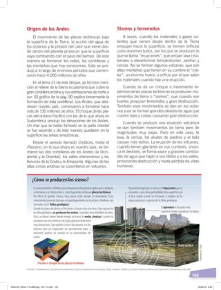 103
Sismos y terremotos
A veces, cuando los materiales y gases ca-
lientes que vienen desde dentro de la Tierra
empujan hacia la superficie, se forman orificios
como enormes tubos, por los que se producen lo
que se llama “erupciones”, que arrojan lava (ma-
teriales a elevadísimas temperaturas), piedras y
ceniza. Así se forman algunos volcanes, que son
altas montañas que tienen en su cumbre el “crá-
ter”, un enorme hueco u orificio por el que salen
los materiales cuando hay una erupción.
Cuando se da un choque o movimiento re-
pentino de las placas tectónicas se producen mo-
vimientos de tierra o “sismos”, que cuando son
fuertes provocan terremotos y gran destrucción.
También esos movimientos se dan en los océa-
nos y así se forman grandes oleadas de agua que
cubren islas y costas causando gran destrucción.
Cuando se produce una erupción volcánica
se dan también movimientos de tierra pero de
magnitudes muy bajas. Pero en este caso, la
lava, la ceniza, los aludes de piedras y el lodo
causan más daños. La erupción de los volcanes,
cuando tienen glaciares en sus cumbres, provo-
ca el deshielo, se forma vapor y grandes cantida-
des de agua que bajan a sus faldas y a los valles,
provocando destrucción y hasta pérdida de vidas
humanas.
Origen de los Andes
El movimiento de las placas tectónicas bajo
la superficie de la Tierra, la acción del agua de
los océanos y la presión del calor que viene des-
de dentro del planeta provocan que la superficie
vaya cambiando con el paso del tiempo. De esta
manera se formaron los valles, las cordilleras y
las montañas que hoy conocemos. Esto se pro-
dujo a lo largo de enormes períodos que comen-
zaron hace 4.000 millones de años
En el tema 23 de este bloque, ya hicimos men-
ción al relieve de la Sierra ecuatoriana que cubre la
gran cordillera andina y sus estribaciones de norte a
sur. (El gráfico de la pág. 90 explica brevemente la
formación de esta cordillera). Los Andes, que atra-
viesan nuestro país, comenzaron a formarse hace
más de 130 millones de años. El choque de las pla-
cas del océano Pacífico con las de lo que ahora es
Sudamérica produjo las elevaciones de los Andes.
Un mar que se había formado en la parte oriental
se fue secando y de esta manera quedaron en la
superficie las selvas amazónicas.
Desde el período llamado Cretáceo, hasta el
Plioceno, en lo que ahora es nuestro país, se for-
maron las dos cordilleras de los Andes (la Occi-
dental y la Oriental), los valles interandinos y las
llanuras de la Costa y la Amazonía. Algunas de las
altas cimas andinas se convirtieron en volcanes.
¿Cómo se producen los sismos?
Lacortezaterrestreolitósferaestácompuestaporfragmentosrígidosquesedeslizan,
sefriccionanysechocanentresí.Estosfragmentossellamanplacastectónicas.
Por efecto de grandes fuerzas, estas placas están siempre en movimiento. Estos
movimientos provocan fracturas o resquebrajamientos en la corteza o litósfera y son
conocidascomo“fallasgeológicas”.
Cuandolasplacastectónicassefriccionanochocanunasconotrasyhayrupturasen
lasfallasgeológicas,seproducenlossismos,conocidoscomotembloresdetierra.
Estos sacudones breves liberan energía en forma de ondas sísmicas. Cuando los
sacudonessonmásfuertesymáslargosprovocanterremotos
muy destructivos. Hay también sismos relacionados con los
volcanes, pero sus magnitudes son generalmente bajas y
solamente podrían ser sentidas en las proximidades del
volcán.
Elpuntodeorigendeunsismoeselhipocentroquese
encuentra a una cierta porfundidad de la superﬁcie y es
el foco donde ocurren las fricciones o choques de las
placas tectónicas y rupturas de la fallas geológicas.
El epicentro es el punto en la
superﬁcie donde se producen los daños
Fricción o choque de las placas tectónicas
Onda sísmica
Fuente: F. Rivadeneira y otros, Breves fundamentos sobre los terremotos en el Ecuador, Quito, Instituto Geofísco, Escuela Politécnica Nacional/Corporación Editora Nacional, 2007.
Elaboración:CEN
SUELOS, AGUA Y CLIMAS;pp. 102-112.indd 103 05/06/18 8:36
 