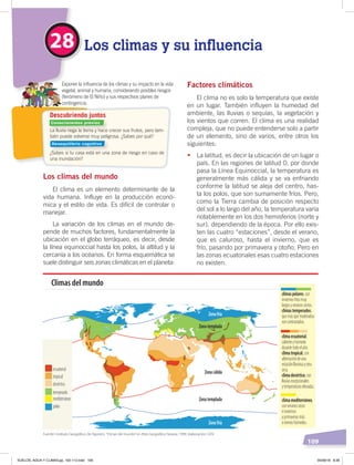 109
28 Los climas y su influencia
La lluvia riega la tierra y hace crecer sus frutos, pero tam-
bién puede volverse muy peligrosa. ¿Sabes por qué?
¿Sabes si tu casa está en una zona de riesgo en caso de
una inundación?
Exponer la inﬂuencia de los climas y su impacto en la vida
vegetal, animal y humana, considerando posibles riesgos
(fenómeno de El Niño) y sus respectivos planes de
contingencia.
Descubriendo juntos
Los climas del mundo
El clima es un elemento determinante de la
vida humana. Influye en la producción econó-
mica y el estilo de vida. Es difícil de controlar o
manejar.
La variación de los climas en el mundo de-
pende de muchos factores, fundamentalmente la
ubicación en el globo terráqueo, es decir, desde
la línea equinoccial hasta los polos, la altitud y la
cercanía a los océanos. En forma esquemática se
suele distinguir seis zonas climáticas en el planeta:
Factores climáticos
El clima no es solo la temperatura que existe
en un lugar. También influyen la humedad del
ambiente, las lluvias o sequías, la vegetación y
los vientos que corren. El clima es una realidad
compleja, que no puede entenderse solo a partir
de un elemento, sino de varios, entre otros los
siguientes:
• La latitud, es decir la ubicación de un lugar o
país. En las regiones de latitud 0, por donde
pasa la Línea Equinoccial, la temperatura es
generalmente más cálida y se va enfriando
conforme la latitud se aleja del centro, has-
ta los polos, que son sumamente fríos. Pero,
como la Tierra cambia de posición respecto
del sol a lo largo del año, la temperatura varía
notablemente en los dos hemisferios (norte y
sur), dependiendo de la época. Por ello exis-
ten las cuatro “estaciones”, desde el verano,
que es caluroso, hasta el invierno, que es
frío, pasando por primavera y otoño. Pero en
las zonas ecuatoriales esas cuatro estaciones
no existen.
ecuatorial
tropical
desértico
temperado
mediterráneo
polar
climaspolares,con
inviernosfríosmuy
largosyveranoscortos.
climastemperados,
quemásquemoderados
soncontrastados.
climaecuatorial,
calienteyhúmedo
durantetodoelaño.
climatropical,con
alternacióndeuna
estaciónlluviosayotra
seca.
climadesértico,con
lluviasexcepcionales
ytemperaturaselevadas.
climamediterráneo,
converanossecos
einviernos
yprimaverasmás
omenoshúmedos.
Zonafría
Zonafría
Zonatemplada
Zonatemplada
Zonacálida
Climas del mundo
Fuente: Instituto Geográﬁco De Agostini, “Climas del mundo”en Atlas Geográﬁco, Novara, 1999. Elaboración: CEN
Conocimientos previos
Desequilibrio cognitivo
SUELOS, AGUA Y CLIMAS;pp. 102-112.indd 109 05/06/18 8:36
 