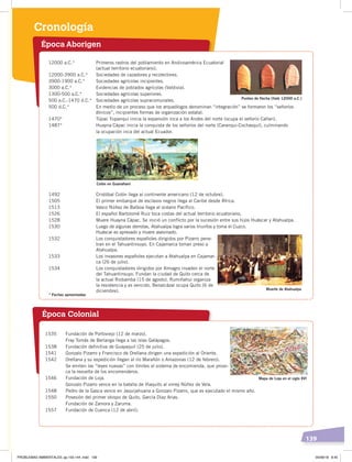 139
Época Colonial
Cronología
Época Aborigen
1535 Fundación de Portoviejo (12 de marzo).
Fray Tomás de Berlanga llega a las islas Galápagos.
1538 Fundación definitiva de Guayaquil (25 de julio).
1541 Gonzalo Pizarro y Francisco de Orellana dirigen una expedición al Oriente.
1542 Orellana y su expedición llegan al río Marañón o Amazonas (12 de febrero).
Se emiten las “leyes nuevas” con límites al sistema de encomienda, que provo-
ca la revuelta de los encomenderos.
1546 Fundación de Loja.
Gonzalo Pizarro vence en la batalla de Iñaquito al virrey Núñez de Vela.
1548 Pedro de la Gasca vence en Jaquijahuana a Gonzalo Pizarro, que es ejecutado el mismo año.
1550 Posesión del primer obispo de Quito, García Díaz Arias.
Fundación de Zamora y Zaruma.
1557 Fundación de Cuenca (12 de abril).
12000 a.C.* Primeros rastros del poblamiento en Andinoamérica Ecuatorial
(actual territorio ecuatoriano).
12000-3900 a.C.* Sociedades de cazadores y recolectores.
3900-1900 a.C.* Sociedades agrícolas incipientes.
3000 a.C.* Evidencias de poblados agrícolas (Valdivia).
1300-500 a.C.* Sociedades agrícolas superiores.
500 a.C.-1470 d.C.* Sociedades agrícolas supracomunales.
500 d.C.* En medio de un proceso que los arqueólogos denominan “integración” se formaron los “señoríos
étnicos”, incipientes formas de organización estatal.
1470* Túpac Yupanqui inicia la expansión inca a los Andes del norte (ocupa el señorío Cañari).
1487* Huayna Cápac inicia la conquista de los señoríos del norte (Caranqui-Cochasquí), culminando
la ocupación inca del actual Ecuador.
1492 Cristóbal Colón llega al continente americano (12 de octubre).
1505 El primer embarque de esclavos negros llega al Caribe desde África.
1513 Vasco Núñez de Balboa llega al océano Pacífico.
1526 El español Bartolomé Ruiz toca costas del actual territorio ecuatoriano.
1528 Muere Huayna Cápac. Se inició un conflicto por la sucesión entre sus hijos Huáscar y Atahualpa.
1530 Luego de algunas derrotas, Atahualpa logra varios triunfos y toma el Cuzco.
Huáscar es apresado y muere asesinado.
1532 Los conquistadores españoles dirigidos por Pizarro pene-
tran en el Tahuantinsuyo. En Cajamarca toman preso a
Atahualpa.
1533 Los invasores españoles ejecutan a Atahualpa en Cajamar-
ca (26 de julio).
1534 Los conquistadores dirigidos por Almagro invaden el norte
del Tahuantinsuyo. Fundan la ciudad de Quito cerca de
la actual Riobamba (15 de agosto). Rumiñahui organiza
la resistencia y es vencido. Benalcázar ocupa Quito (6 de
diciembre).
Puntas de flecha (Ilaló 12000 a.C.)
Colón en Guanahaní
Muerte de Atahualpa
Mapa de Loja en el siglo XVI
* Fechas aproximadas
PROBLEMAS AMBIENTALES; pp.132-144 .indd 139 05/06/18 8:45
 