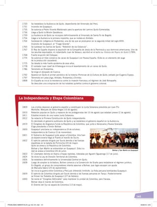141
La Independencia y Etapa Colombiana
1720 Se restablece la Audiencia de Quito, dependiente del Virreinato del Perú.
1731 Incendio de Guayaquil.
1735 Se autoriza a Pedro Vicente Maldonado para la apertura del camino Quito-Esmeraldas.
1736 Llega a Quito la Misión Geodésica.
1739 La Audiencia de Quito se incorpora definitivamente al Virreinato de Santa Fe de Bogotá.
1754 Llega a la Audiencia la primera imprenta, que se instala en Ambato.
1764 Sublevación indígena en Riobamba; una de las que se produjeron en la segunda mitad del siglo XVIII.
Incendio de Guayaquil, el “Fuego Grande”.
1765 Se sublevan los barrios de Quito: “Rebelión de los Estancos”.
1767 El Rey de España dispone la expulsión de la Compañía de Jesús de la Península y sus dominios americanos. Uno de
los jesuitas expulsados, el riobambeño Juan de Velasco, escribió en el exilio su Historia del Reyno de Quito (1789).
1768 Fuerte erupción del Cotopaxi.
1774 Se autoriza el libre comercio de cacao de Guayaquil con Nueva España. (Este es un elemento del auge
de la producción cacaotera).
1775 Se desata la más fuerte epidemia de esos años.
1778 El visitador Juan Josef de Villalengua inicia el levantamiento de un censo de Quito.
1786 Terremoto en Riobamba.
Se erige el obispado de Cuenca.
1792 Aparece en Quito el primer periódico de la historia Primicias de la Cultura de Quito, editado por Eugenio Espejo.
1797 Terremoto en Latacunga, Ambato, Riobamba y Chimbo.
1808 En España se inicia la resistencia contra la invasión francesa y el régimen de José Bonaparte.
Se descubre una conspiración de los notables quiteños contra el gobierno colonial.
1809 Los criollos deponen al gobierno español y constituyen la Junta Soberana presidida por Juan Pío
Montúfar, Marqués de Selva Alegre (10 de agosto).
1810 Rebelión popular en Quito y masacre de los protagonistas del 10 de agosto que estaban presos (2 de agosto).
1811 Establecimiento de una nueva Junta Soberana.
1812 Se redacta la Primera Constitución de Quito independiente.
Es derrotado el gobierno autónomo de Quito y se restablece el gobierno español en la Audiencia.
1819 El Congreso de Angostura funda la República de Colombia, que junta a Venezuela y Nueva Granada.
Elige presidente a Simón Bolívar.
1820 Guayaquil proclama su independencia (9 de octubre).
Independencia de Cuenca (3 de noviembre).
1821 El Gobierno de Guayaquil pide apoyo a Colombia. Una fuer-
za expedicionaria llega al Puerto al mando de Sucre.
1822 El ejército patriota dirigido por Sucre derrota a las fuerzas
españolas en la batalla de Pichincha (24 de mayo).
Quito se anexa a la República de Colombia.
Bolívar y San Martín se entrevistan en Guayaquil. Esta ciu-
dad se anexa a Colombia (26 de julio).
1823 El Libertador derrota en Ibarra a tropas realistas, lideradas por Agustín Agualongo (17 de julio).
1824 Se dicta la Ley de División Territorial de Colombia.
1826 Se establece definitivamente la Universidad Central en Quito.
1828 Luego de aceptar la dictadura, Bolívar convoca a la Convención de Ocaña para restablecer el régimen jurídico.
En Bogotá, un grupo de conspiradores intenta asesinar a Bolívar, que logra escapar con ayuda
de Manuela Sáenz (25 de septiembre).
Se inicia la guerra entre Colombia y Perú por diferendo limítrofe. La flota peruana bombardea Guayaquil.
1829 El ejército de Colombia dirigido por Sucre derrota a las fuerzas peruanas en Tarqui. Posteriormente
se firman los Tratados de Guayaquil (27 de febrero).
1830 Se reúne el “Congreso Admirable” para mantener la unidad de Colombia, pero fracasa.
Bolívar deja el mando de Colombia.
El Distrito del Sur se separa de Colombia (13 de mayo).
Bolívar y San Martín en Guayaquil
PROBLEMAS AMBIENTALES; pp.132-144 .indd 141 05/06/18 8:45
 