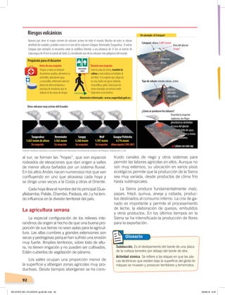 92
truido canales de riego y otros sistemas para
permitir las labores agrícolas en ellos. Aunque no
son muy extensos, su ubicación en varios pisos
ecológicos permite que la producción de la Sierra
sea muy variada, desde productos de clima frío
hasta subtropicales.
La Sierra produce fundamentalmente maíz,
papas, fréjol, quinua, arveja y cebada, produc-
tos destinados al consumo interno. La cría de ga-
nado es importante y permite el procesamiento
de leche, la elaboración de quesos, embutidos
y otros productos. En los últimos tiempos en la
Sierra se ha intensificado la producción de flores
para la exportación.
al sur, se forman las “hoyas”, que son espacios
rodeados de elevaciones que dan origen a valles
de menor altura bañados por un sistema fluvial.
En los altos Andes nacen numerosos ríos que van
confluyendo en uno que atraviesa cada hoya y
se dirige unas veces a la Costa y otras al Oriente.
Cada hoya lleva el nombre del río principal (Gua-
yllabamba, Patate, Chambo, Pastaza, etc.) y ha teni-
do influencia en la división territorial del país.
La agricultura serrana
La especial configuración de los relieves inte-
randinos da origen al hecho de que una buena pro-
porción de sus tierras no sean aptas para la agricul-
tura. Las altas cumbres y grandes extensiones son
secas y pedregosas porque han sufrido una erosión
muy fuerte. Amplios territorios, sobre todo de altu-
ra, no tienen irrigación y no pueden ser cultivados.
Están cubiertos de vegetación de páramo.
Los valles ocupan una proporción menor de
la superficie y albergan zonas agrícolas muy pro-
ductivas. Desde tiempos aborígenes se ha cons-
Subducción. Es el deslizamiento del borde de una placa
de la corteza terrestre por debajo del borde de otra.
Actividad sísmica. Se refiere a las etapas en que las pla-
cas tectónicas que existen bajo la superficie del globo te-
rráqueo se mueven y provocan temblores y terremotos.
Glosario
Riesgos volcánicos
Nuestro país tiene el mayor número de volcanes activos de todo el mundo. Muchos de estos se ubican
alrededordeciudadesypuebloscomoeselcasodelosvolcanesCotopaxi,Reventador,Tungurahua.Elvolcán
Cotopaxi (por ejemplo) se encuentra sobre la cordillera Oriental, a una distancia de 35 km al noreste de
Latacungayde45kmalsurestedeQuito.Esconsideradounodelosvolcanesmáspeligrososdelmundo.
Área del glaciar:
14 km²
Diámetro
delcráter:
600a800m
Diámetro:
20 km
Cotopaxi: altura, 5.897 msnm
Tipo de volcán: estrato volcán, activo
¿Cómo se producen los lahares?
Otros volcanes muy activos del Ecuador
Ocurrida la erupción
explosiva, los ﬂujos
piroclásticos dehielan
el casco del glaciar
formando lodo de
rocas, escombros y ceniza
llamados lahares.
piroclásticos deshielan
el casco del glaciar
formando lodo de agua,
rocas, escombros y ceniza
llamados lahares.
Prepárate para el desastre
Antes de una erupción Durante una erupción
TungurahuaTungurahua
5.023 msnm de altura5.023 msnm de altura
En erupciónEn erupción
ReventadorReventador
3.562 msnm3.562 msnm
En erupciónEn erupción
SangaySangay
5.260 msnm5.260 msnm
En erupciónEn erupción
WolfWolf
1.707 msnm1.707 msnm
En erupciónEn erupción
Guagua PichinchaGuagua Pichincha
4.776 msnm4.776 msnm
últimaerupción(1999-2001)últimaerupción(1999-2001) LaharesconcolorrojoLaharesconcolorrojo
Tengan a mano un botiquín
de primeros auxilios, alimentos no
perecibles, abundante agua,
y mascarillas; infórmate sobre los
planes de alerta temprana y
participa de simulacros que se
realizan en las zonas de riesgos.
Ante la caída de ceniza, mantén la
calma y evita realizar actividades al
aire libre. Si es urgente que salgas de
tu casa, hazlo con gorra, bufanda,
mascarillas y gafas. Evacúa por las
zonas marcadas con pintura verde.
Fíjate bien en los letreros.
Mantente informado: ‹www.seguridad.gob.ec›
ZONA SEGURAZONA SEGURA
1.000 M1.000 M
Un ejemplo: el Cotopaxi
Fuente: Instituto Geofísico, Escuela Politécnica Nacional; Secretaría de Gestión de Riesgos. Elaboración: CEN
RELIEVES DEL ECUADOR; pp.82-98 .indd 92 05/06/18 8:34
 