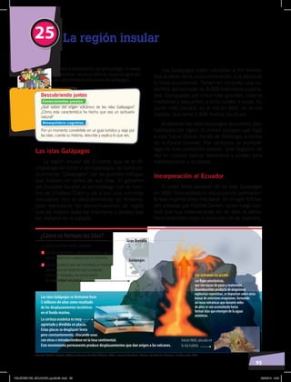 95
Las islas Galápagos
La región insular del Ecuador, que es el Ar-
chipiélago de Colón o de Galápagos, se llama co-
múnmente “Galápagos” por las grandes tortugas
que habitan en varias de sus islas. El gobierno
del Ecuador bautizó al archipiélago con el nom-
bre de Cristóbal Colón y dio a sus islas nombres
vinculados con el descubrimiento de América,
para reemplazar las denominaciones en inglés
que les habían dado los marineros y piratas que
las visitaron en el pasado.
Las Galápagos están ubicadas a mil kilóme-
tros al oeste de la costa continental, a la altura de
la línea equinoccial. Tienen en conjunto una su-
perficie aproximada de 8.000 kilómetros cuadra-
dos. Compuesta por cinco islas grandes, catorce
medianas y pequeñas, y ocho islotes o rocas. Su
punto más elevado es el volcán Wolf, en la isla
Isabela, que tiene 1.646 metros de altura.
Al parecer las islas Galápagos estuvieron des-
habitadas por siglos. El primer europeo que llegó
a ellas fue el obispo Tomás de Berlanga, a inicios
de la Época Colonial. Por centurias, el archipié-
lago no tuvo población estable. Solo llegaban de
vez en cuando barcos balleneros y piratas para
reabastecerse u ocultarse.
Incorporación al Ecuador
Ecuador tomó posesión de las islas Galápagos
en 1832. Pero estableció una población permanen-
te solo muchos años más tarde. En el siglo XIX fue-
ron visitadas por Charles Darwin, quien luego con-
fesó que sus observaciones en las islas le permi-
tieron entender mejor la evolución de las especies.
25 La región insular
¿Qué sabes del origen volcánico de las islas Galápagos?
¿Cómo esta característica ha hecho que sea un santuario
natural?
Por un momento conviértete en un guía turístico y viaja por
las islas, cuenta su historia, describe y explica lo que ves.
Describir la composición del archipiélago, el relieve
y elevaciones, recursos hídricos, espacios agrícolas
y las características peculiares de Galápagos.
Descubriendo juntos
¿Cómo se forman las islas?
Las islas se clasiﬁcan en dos categorías:
Las islas continentales, como Gran Bretaña y Japón,
que son fragmentos separados de un continente.
Las islas oceánicas que, por el contrarío, se levantan
directamente del fondo del mar. La mayoría,
como islas Galápagos, son consecuencia
de la actividad volcánica.
Las islas Galápagos se formaron hace
5 millones de años como resultado
de los desplazamientos tectónicos
en el fondo marino.
La corteza oceánica es muy
agrietada y dividida en placas.
Estas placas se desplazan lenta
pero constantemente, chocando unas
con otras e introduciéndose en la losa continental.
Este movimiento permanente produce desplazamientos que dan origen a los volcanes.
1
2
Gran Bretaña
Galápagos
VolcánWolf, ubicado en
la isla Isabela
NASA
Los volcanes en acción
Los ﬂujos piroclásticos,
que son masas de gases y materiales
incandescentes producto de erupciones
explosivas repentinas, se depositan sobre otras
masas de anteriores erupciones, formando
así rocas volcánicas que durante miles
de años se van acumulando hasta
formar islas que emergen de la aguas
oceánicas.
Fuente: Reader’s Digest, ¿Cómo se forman las islas? México, 2002; Instituto Geofísico, Escuela Politécnica Nacional. Elaboración: CEN
Conocimientos previos
Desequilibrio cognitivo
RELIEVES DEL ECUADOR; pp.82-98 .indd 95 05/06/18 8:34
 