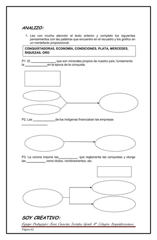 Equipo Pedagógico Área Ciencias Sociales Grado 4° Colegios Arquidiocesanos
Página 62
ANALIZO:
1. Leo con mucha atención el texto anterior y completo los siguientes
pensamientos con las palabras que encuentro en el recuadro y los grafico en
un mentefacto proposicional.
P1. El ______________, que son minerales propios de nuestro país, fundamento
la _____________en la época de la conquista.
P2. Las _____________de los indígenas financiaban las empresas
_______________
P3. La corona impone las___________, que reglamenta las conquistas y otorga
las ___________ como títulos, nombramientos, etc.
SOY CREATIVO:
CONQUISTADORAS, ECONOMÍA, CONDICIONES, PLATA, MERCEDES,
RIQUEZAS, ORO
 