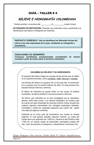 Equipo Pedagógico Área Ciencias Sociales Grado 4° Colegios Arquidiocesanos
Página 16
GUÍA – TALLER # 4
RELIEVE E HIDROGRAFÍA COLOMBIANA
. Tiempo previsto: La semana del __________ al __________ (cuatro horas).
ACTIVIDADES DE MOTIVACIÓN: Presente una motivación corta y pertinente a la
identificación del relieve e hidrografía de Colombia.
PROPOSITO EXPRESIVO: Que yo identifique las diferentes formas del
relieve y las más importantes de mi país, resaltando su hidrografía e
importancia.
INDICADORES DE DESEMPEÑO:
Construyo mentefactos proposicionales cromatizados de manera
acertada a partir de textos sobre el territorio colombiano.
COLOMBIA SU RELIEVE Y SU HIDROGRAFÍA
El conjunto del relieve integra el conjunto de las formas que se hallan
en la superficie terrestre, como montañas, valles, llanuras y mesetas.
Las formas del relieve no surgieron de un día para otro. Su formación
es un proceso que ha durado millones de años. En este proceso han
actuado fuerzas internas y externas.
El relieve de Colombia se puede dividir en tres zonas: el sistema
montañoso, el relieve periférico y las tierras planas y llanuras.
Se afirma, que Colombia es un país privilegiado por la naturaleza,
gracias, entre otras cosas, a su riqueza hidrológica. En nuestro país
se cuenta con gran diversidad de recursos hídricos. Estos incluyen los
océanos, lagunas, manantiales, ríos, ciénagas, quebradas, cataratas,
humedales y hasta los casquetes glaciares que cubren las partes
mas altas de algunas montañas.
Colombia es el único país de Suramérica con costas en ambos
océanos, lo cual genera grandes riquezas marinas. La costa del
Caribe tiene una extensión de 1.600 km, mientras la del Pacifico mide
1.300 km; en ambas costas se desarrollan actividades propias del
mar, como la portuaria y la pesquera, y desembocan numerosos ríos.
 